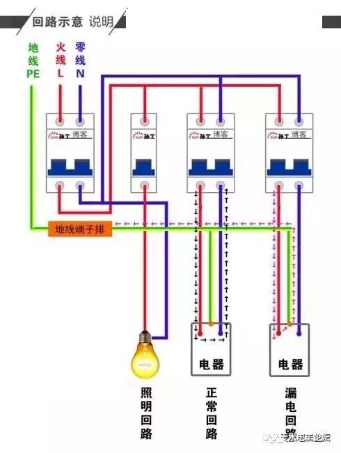 冰箱电线