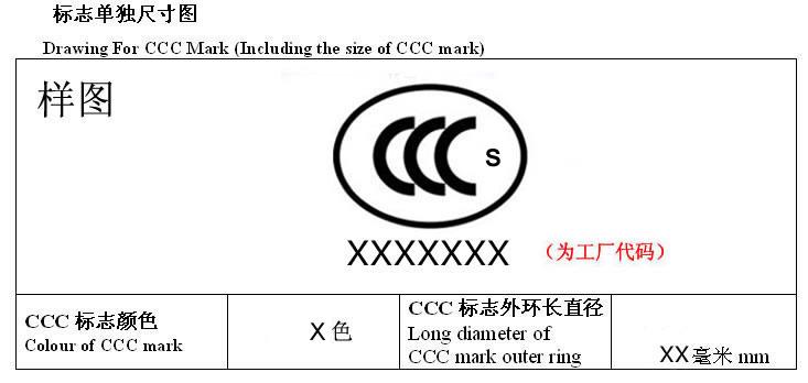 国标电线和非国标电线
