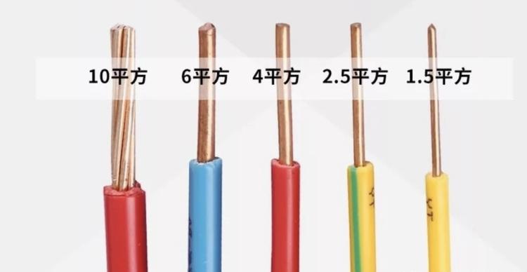 家装电线最新价格表